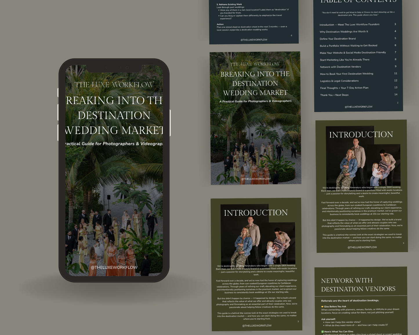 How to Book and Price Destination Weddings BUNDLED